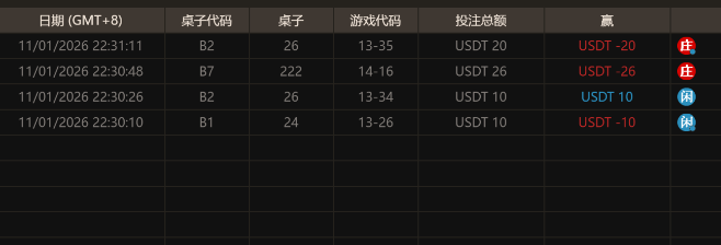 亏46U.png